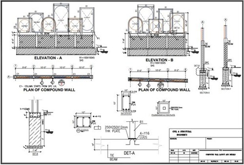 Footing Reinforcement