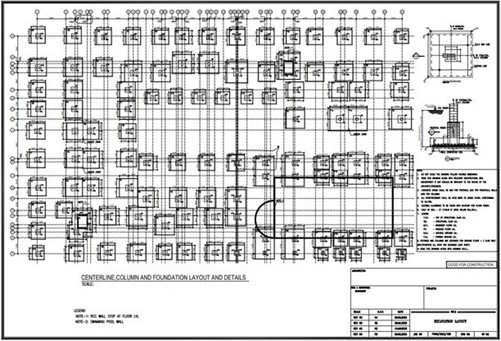 Footing Reinforcement