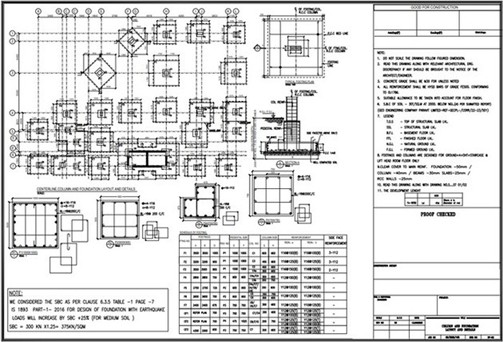 Footing Reinforcement