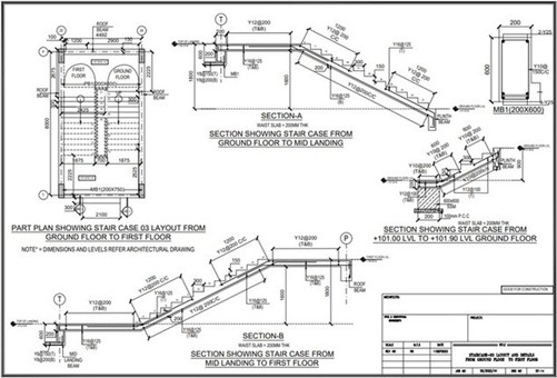 Footing Reinforcement