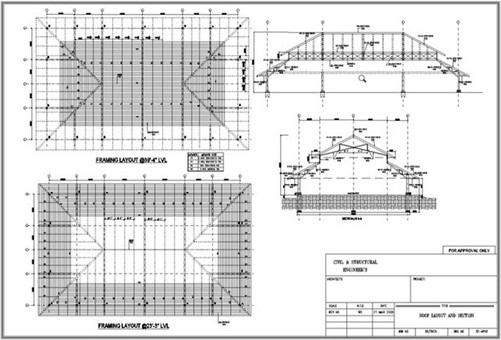 Footing Reinforcement