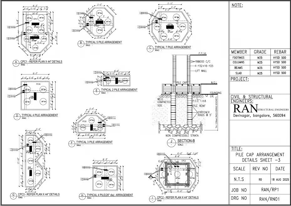 Pile Cap Arrangement Details