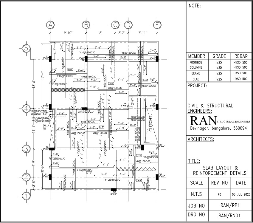 Slab Layout & Reinforcement Details